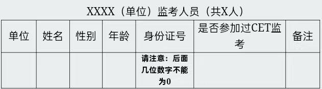 各教学单位