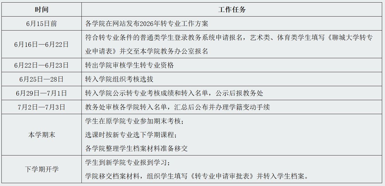 各九州酷游ku游下载使用方法：