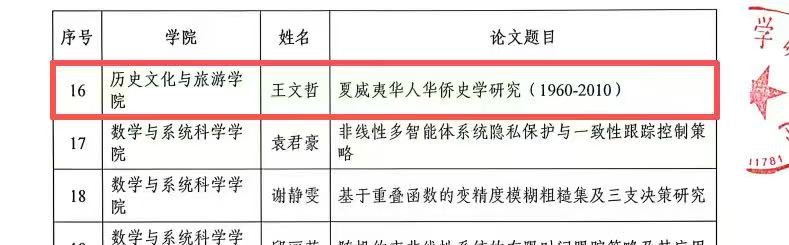 研究生创新成果奖评选工作