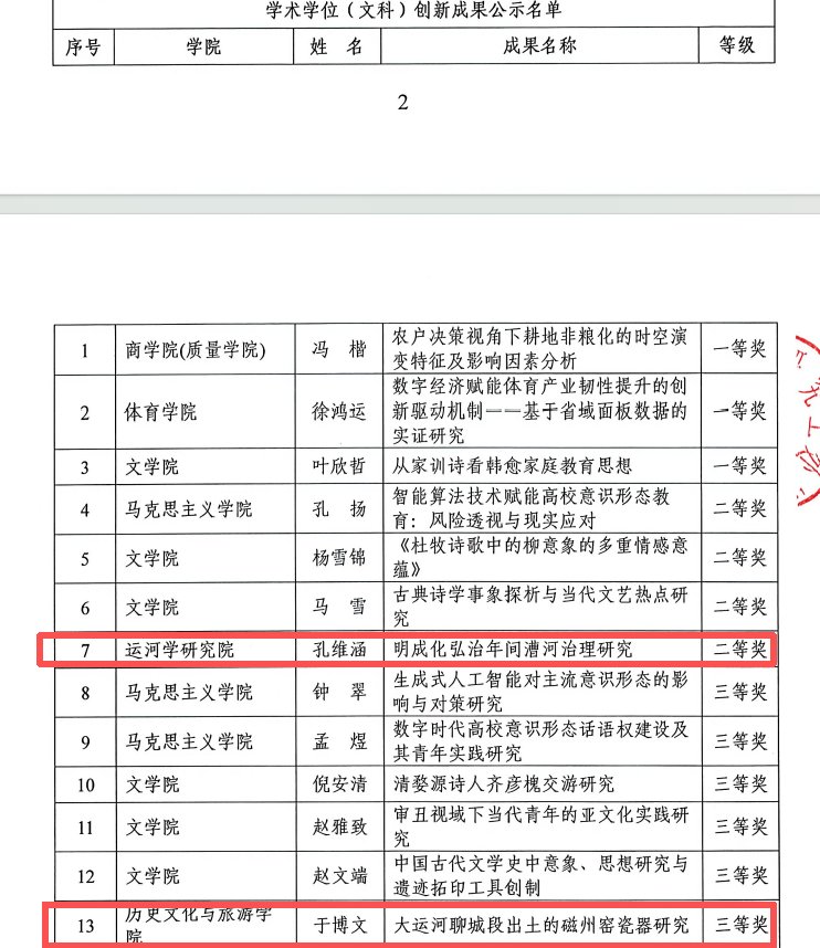 更多阅读经专家委员会严格评审