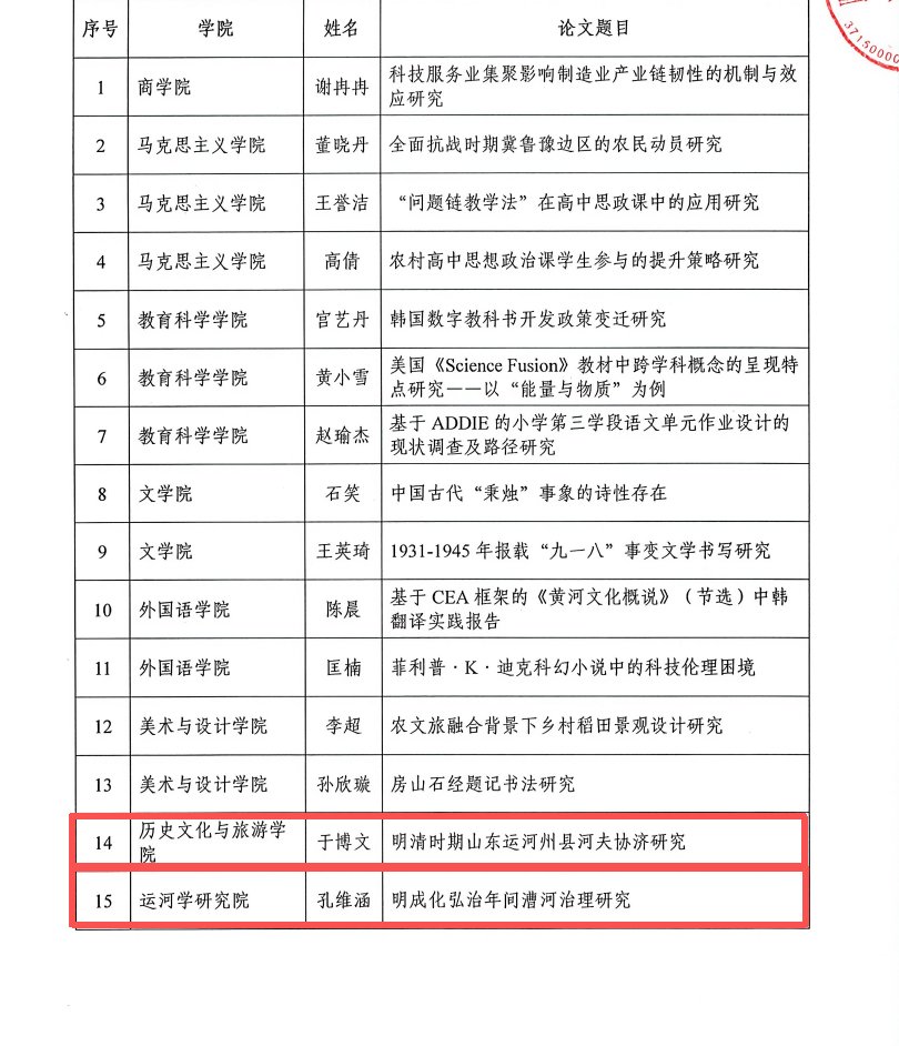 ku游ku游登录入口新手怎么玩组织开
